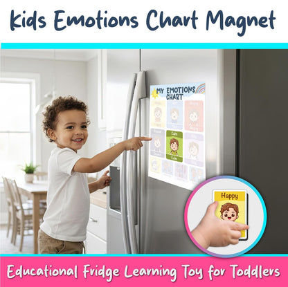 Kids Emotions Chart Magnet – Educational Fridge Learning Toy for Toddlers