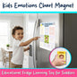 Kids emotions chart magnet for toddlers on refrigerator, colorful feelings chart with cartoon faces, educational tool for emotional awareness