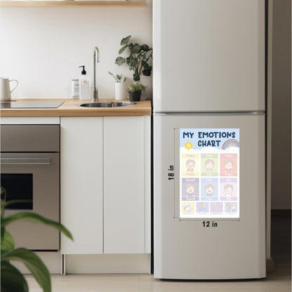 Kids Emotions Chart Magnet – Educational Fridge Learning Toy for Toddlers