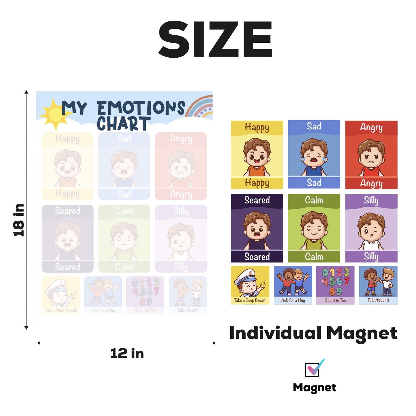 Kids Emotions Chart Magnet – Educational Fridge Learning Toy for Toddlers