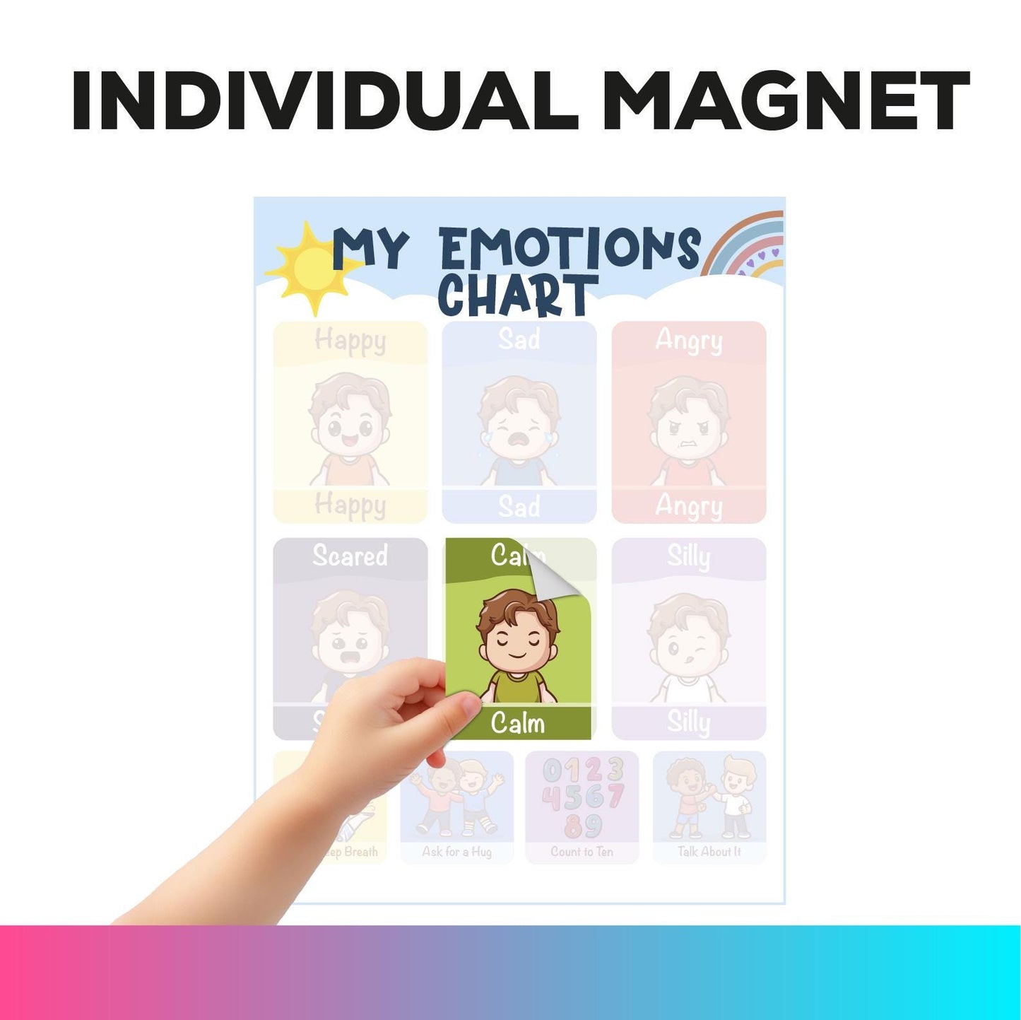 Kids Emotions Chart Magnet – Educational Fridge Learning Toy for Toddlers